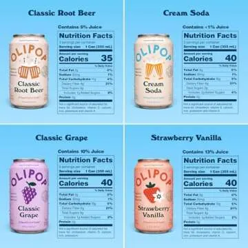 OLIPOP Prebiotic Soda Pop Variety Pack - Healthier Soda