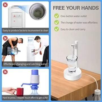 Keweis Desktop Water Bottle Dispenser | Portable & Efficient