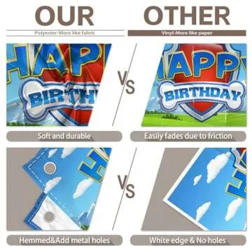 Yriujul 72x43inch Dog Paw Birthday Backdrop for Boy Girls Puppy Blue Sky Grass Photography Background Banner Baby Shower Party Decorations Photo Booth Props