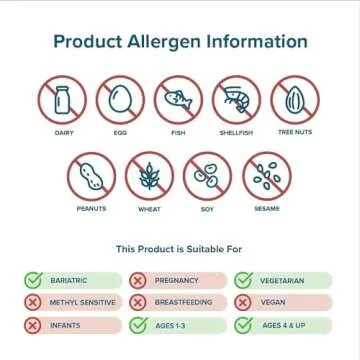 Seeking Health Kids Multivitamin Chewable, Formulated for Children’s Health, with L-5-MTHF L-Methylfolate, B12, Riboflavin, Vitamin A, Vegetarian (60 Chewable Tablets)*