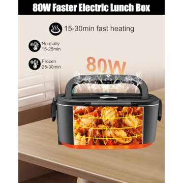 Buddew Electric Lunch Box 80W Food Heater with Dual Container, Portable Lunch Warmer for Adults, Upg...