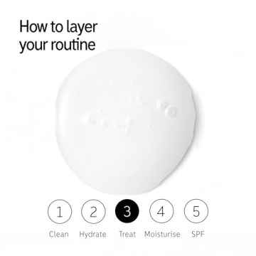 INKEY List Polyglutamic Acid Serum Hydrates Dry Skin