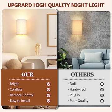 OCATO Wall Sconces Set of Two Battery Operated: Magnetic Wall Lamp Rechargeable Wall Lights 16 RGB Colors Dimmable with Fabric Linen Shade Remote Control Wall Decor for Bedroom Living Room Hallway