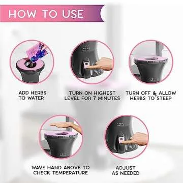 Yoni Peach Care V-pot Steam Kit for Feminine Wellness
