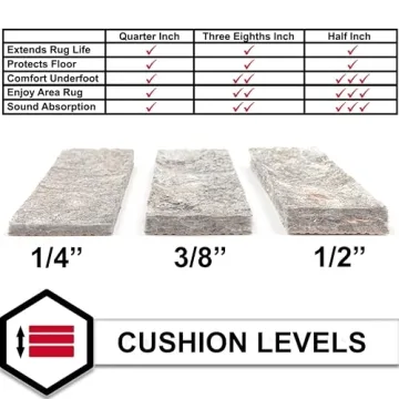 Mohawk Home Non Slip Rug Pad Gripper for All Floors