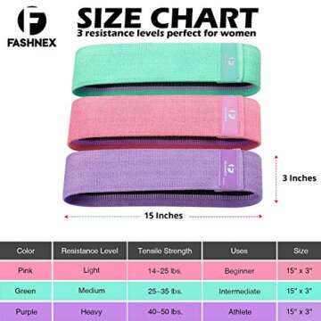 Booty bands, Recredo Non Slip Resistance Bands for Legs and Butt, Workout Bands Exercise Bands Glute Bands for Women, 3 pack - Training Ebook and Video Included