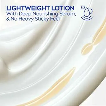 NIVEA Shea Nourish Body Lotion with Deep Nourishing Serum and Shea Butter, 48-Hour Moisturizing Body Lotion for Dry Skin, Nourishes and Smooths Dry Skin, 16.9 Fl Oz Pump Bottle