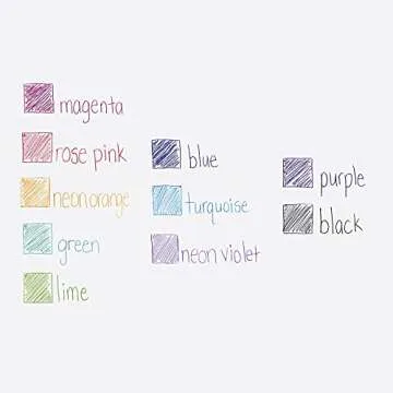 Durable Paper Mate InkJoy 300RT Ballpoint Pens 24 Count