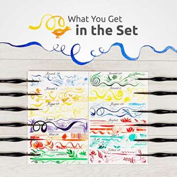 ZenART Miniature Brushes Set for Precision Detailing
