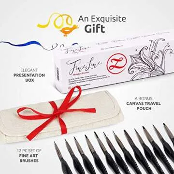 ZenART Miniature Brushes Set for Precision Detailing