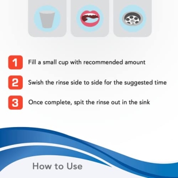 Plus White Whitening Mouthwash - Protects Against Stains