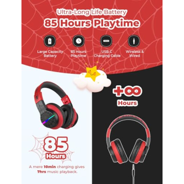 iClever Kids Bluetooth Headphones with LED Lights and 85H Playtime