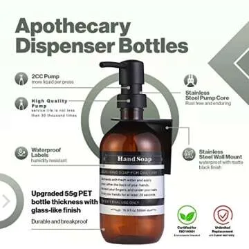 Sookdeo Dispenser Bottle for Bathroom Kitchen Refillable for Shampoo Conditioner Hand Dish Soap Lotion Oil Shower Soap Bottles with Pump, 17oz, 500ml, 3 Pack (with Wall Mount, Amber)