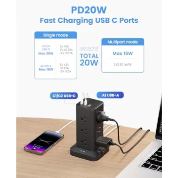 Tagzilo 15-in-1 Power Strip Tower with Surge Protection
