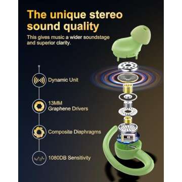 Wireless Earbuds Bluetooth 5.3 Headphones Sport, 2024 Wireless Earphones with Earhooks, HiFi Stereo ...