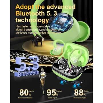 Wireless Earbuds Bluetooth 5.3 Headphones Sport, 2024 Wireless Earphones with Earhooks, HiFi Stereo Deep Bass with ENC Mic, 40H Dual LED Display, IPX7 Waterproof Ear Bud for Small Ear Running/Workout