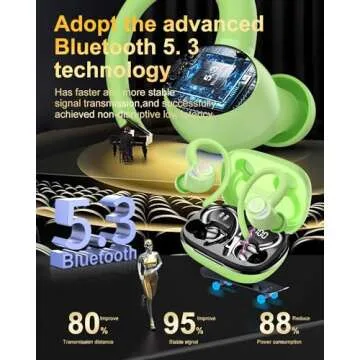 Premium Wireless Earbuds with Bluetooth 5.3 Technology