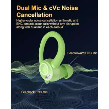 Wireless Earbuds Bluetooth 5.3 Headphones Sport, 2024 Wireless Earphones with Earhooks, HiFi Stereo Deep Bass with ENC Mic, 40H Dual LED Display, IPX7 Waterproof Ear Bud for Small Ear Running/Workout