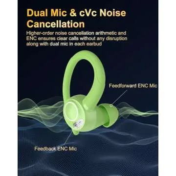 Premium Wireless Earbuds with Bluetooth 5.3 Technology