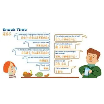 Learn Chinese with Habbi Habbi Book of First Phrases | Bilingual Board Book for Toddlers, Babies, Kids | English-Chinese (Mandarin: Simplified, with pinyin)