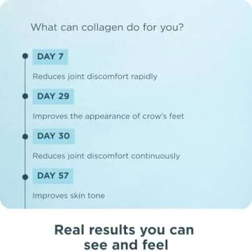 Ancient Nutrition Collagen Powder for Skin and Joint Health