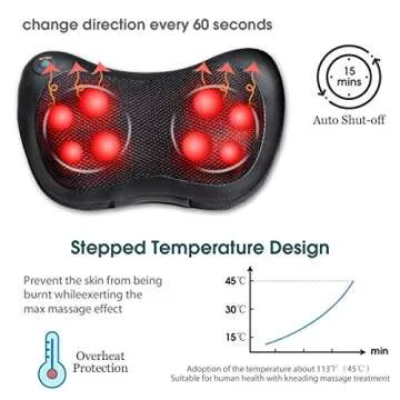 Giantex Shiatsu Massager with Heat for Muscle Relief