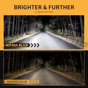 MIFMIA 9007 LED Fog Lights - 25000LM Cool White