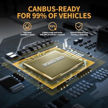 MIFMIA 9007 LED Fog Lights - 25000LM Cool White