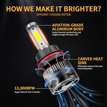 MIFMIA 9007 LED Fog Lights - 25000LM Cool White