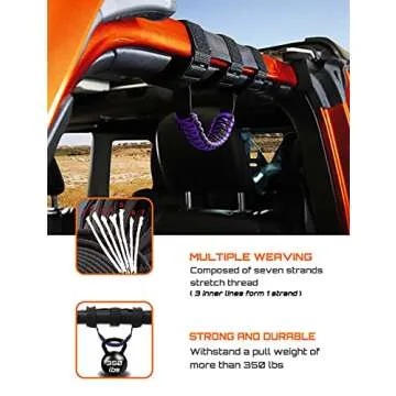 Savadicar 4 x Roll Bar Grab Handles Grip Handle for Jeep Wrangler YJ TJ JK JKU JL JLU & Gladiator JT 1987-2023, Interior Accessories, Purple