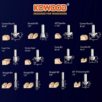 KOWOOD 12-Piece Router Bit Set Premium Woodworking Tools