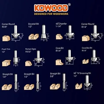 KOWOOD 12-Piece Router Bit Set Premium Woodworking Tools