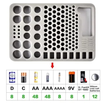 Battery Organizer Case with Tester for 140 Batteries