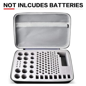 Battery Organizer Case with Tester for 140 Batteries