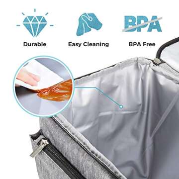 Lifewit Cooler Backpack Lightweight 32 Can Leakproof Insulated