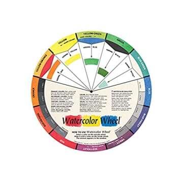 The Color Wheel Company Watercolor Wheel Watercolor Color Wheel