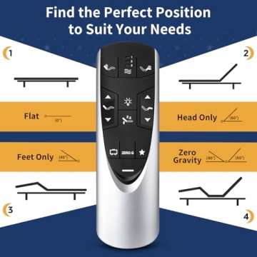 Tempurpedic Ergo Replacement Remote Control with Backlit Features