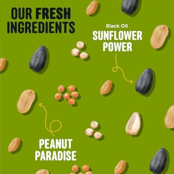 Cool Birds Wild Bird Seed - Attract All Birds Year-Round