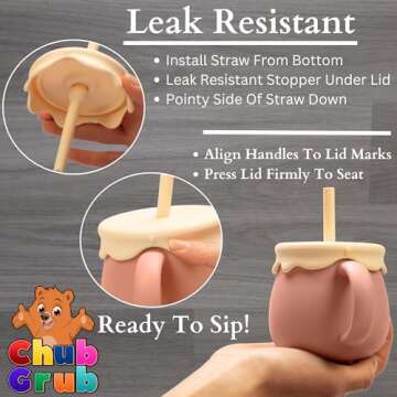 Chub Grub Silicone Baby Feeding Set | Baby Led Weaning Supplies | Suction Plates For Baby | Baby Plates and Bowls | Baby Feeding Essentials Kit