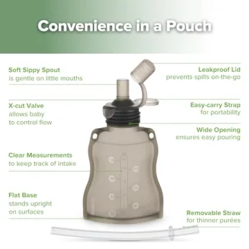 Haakaa Yummy Pouch Reusable Baby Food Pouch for Kids