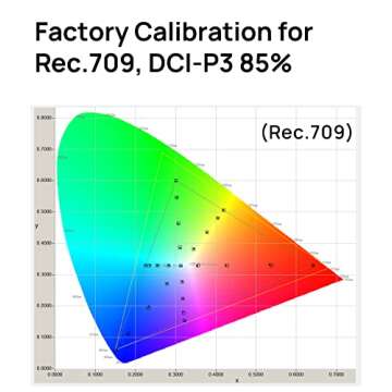 Portkeys LH5P II 5.5" 4K HD HDMI Camera Monitor 3D LUT 1920x1080 High Brightness Touch Screen Wirele...