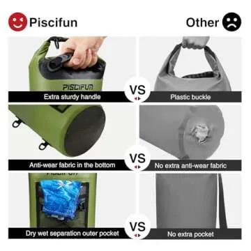 Piscifun Dry Bag, Waterproof Floating Backpack 10L with Waterproof Phone Case for Boating, Kayaking, Fishing, Black 10L