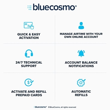 Inmarsat IsatPhone 2.1 Satellite Phone Kit - Global Coverage