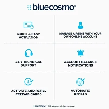 Inmarsat IsatPhone 2.1 Satellite Phone Kit - Global Coverage
