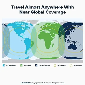 Inmarsat IsatPhone 2.1 Satellite Phone Kit - Global Coverage