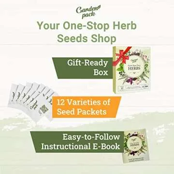 Grow Your Own Herbs Garden Kit - 12 Herb Seeds Variety Pack - Basil Seeds, Mint Seeds, Rosemary Seed...