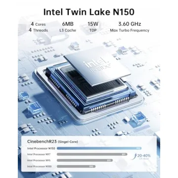 KAMRUI Essenx E2 Mini PC: Fast, Compact & Versatile