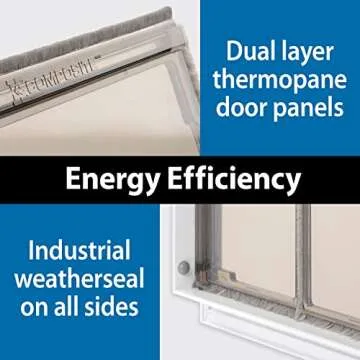 PlexiDor Performance Pet Doors for Dogs and Cats - Door Mount Dog Door with Lock and Key - White, X-Large Sizes