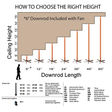 Modern Forms Aviator 54" Smart Ceiling Fan in Matte Black