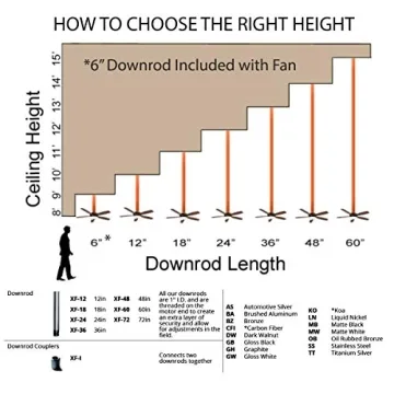 Modern Forms Aviator 54" Smart Ceiling Fan in Matte Black